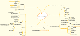 Human Geography-Chapter 10 Tourism Geography