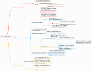 Medical Cell Biology Chapter 1 Introduction