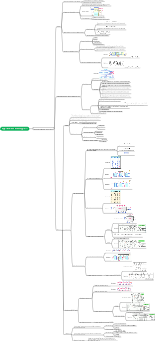 Basics of digital electronic technology (sequential logic circuits)