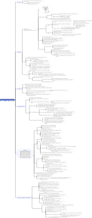 Medical Immunology—Chapter 4 Immunoglobulins