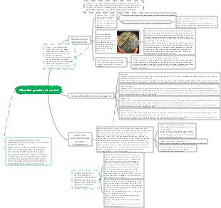 Microbial growth and its control