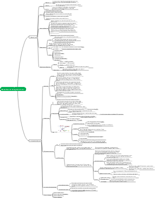 Metabolism and biological oxidation