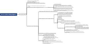 Medicine - Care of Pregnant Women