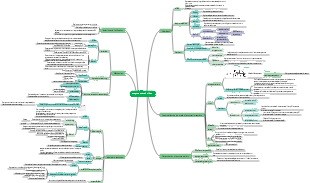 Bio-enzymatic metabolism