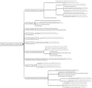 Oral Immunology 3