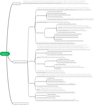Vitamines – vitamines liposolubles