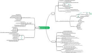 Huge system of computing science