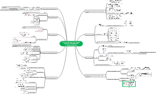 Chemistry - Thermodynamics of multicomponent systems and their applications in solutions