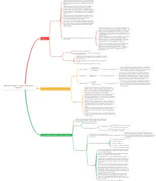 Epidemic Chapter 3 Causes and Causal Inference