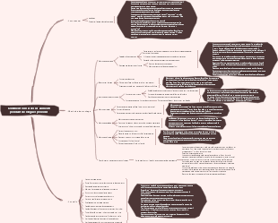 Comment conserver les aliments pendant de longues périodes