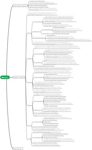 Minéraux - Macroéléments