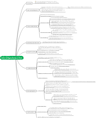 Chapter 7 of Medicine Endocrine System Section 10 Hyperuricemia Gout