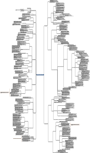 9. Maladies du système cardiovasculaire