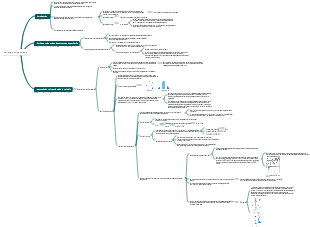 Héritage polygénique