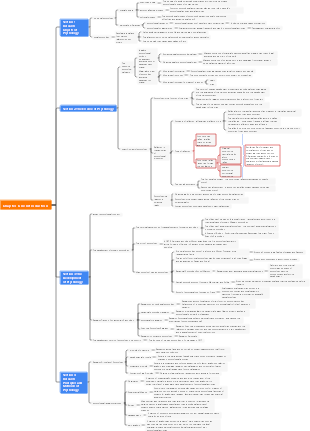 General Psychology Second Edition (Tsinghua University Press)