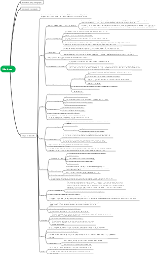 Minéraux - oligo-éléments