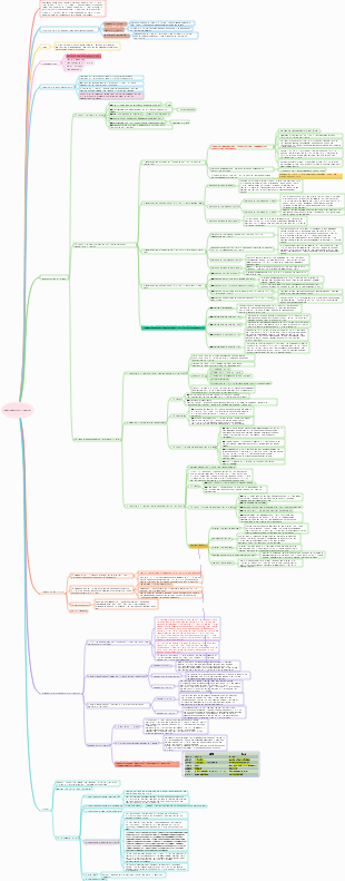 8.1. Infarctus cérébral