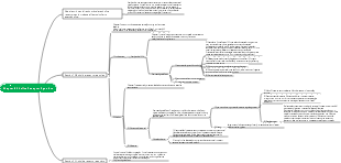 Pharmacology 9th Edition Chapter 6 Choline Receptor Agonists