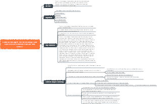 Cultural Thoughts on the Marriage and Love Stories between Humans and Ghosts