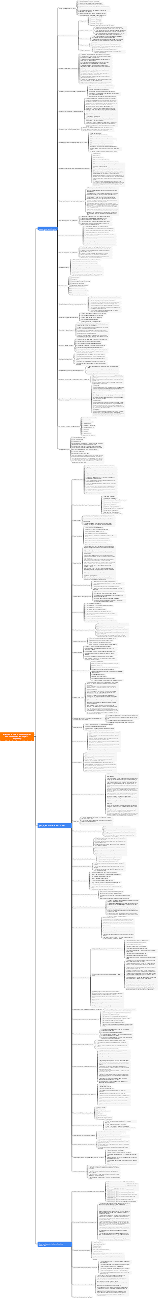 AI keyword series of commonly used artists in Chinese and English - midjourney