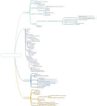 Potassium and calcium metabolism disorders