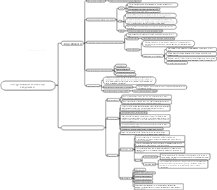 Energy metabolism and body temperature