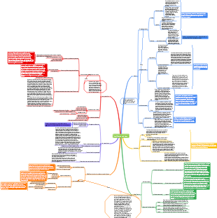 Maladie provoquant une insuffisance cardiaque