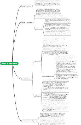 Medicine Chapter 9 Scleral Disease