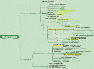 Chapitre 6 Processus d'enseignement des soins infirmiers