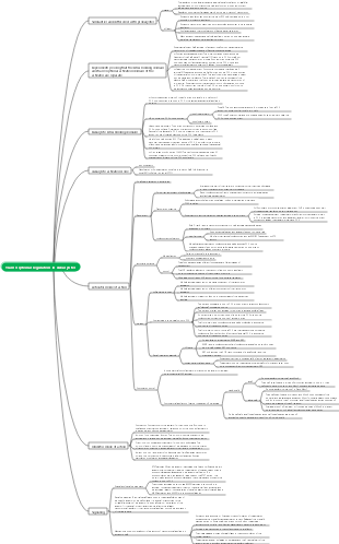 Biology-Transcriptional regulation in eukaryotes