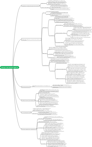 Biology-Prokaryotes Transcriptional Regulation