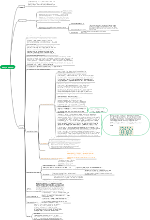 Carte mentale du diabète chez les enfants