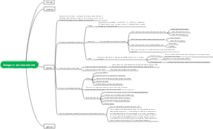 Énergie et macronutriments – Lipides