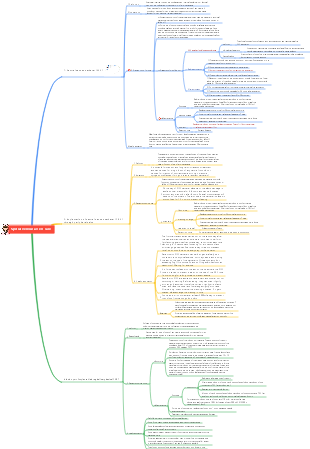 Special intravenous catheter care