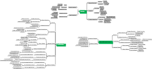 Advanced Mathematics Chapter 1