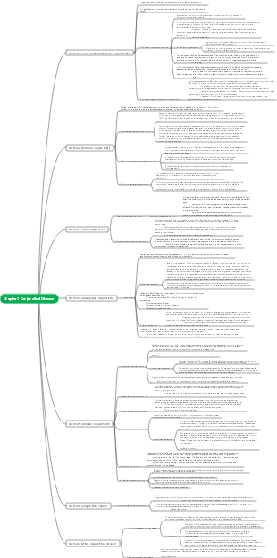 Chapter 7 Conjunctival Disease