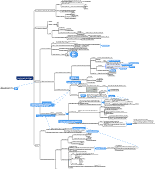 veterinary pathophysiology