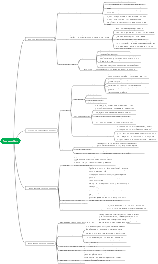 Chemistry - Redox Reactions (1)