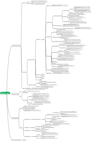 Pharmacological antipsychotic drugs thought guide