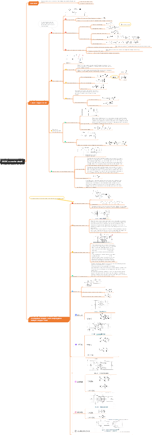 Chapter 5 DC-DC Converter Circuit 2