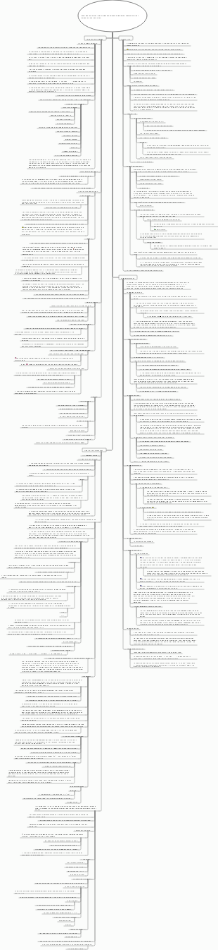 Steps and techniques for postgraduate entrance examination reading questions (divided into question types)