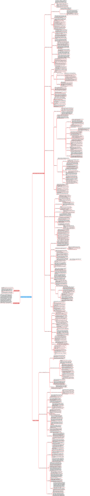 Reading Notes-Sleep Revolution