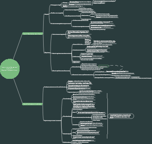 Human Resource Management Chapter 12 Wage and Employment Theory