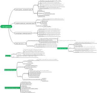Medicine - ocular appendages, optic pathways, ocular nerves and blood vessels