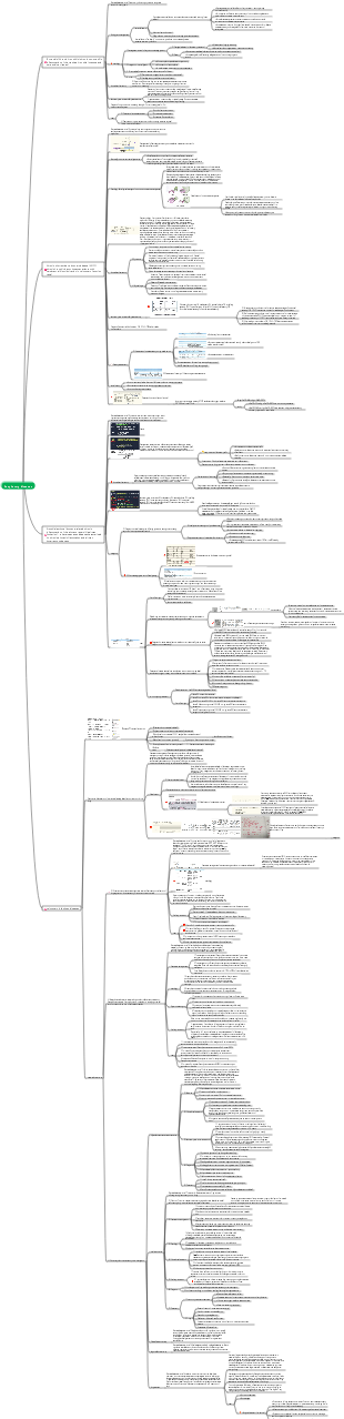 Respiratory diseases﻿