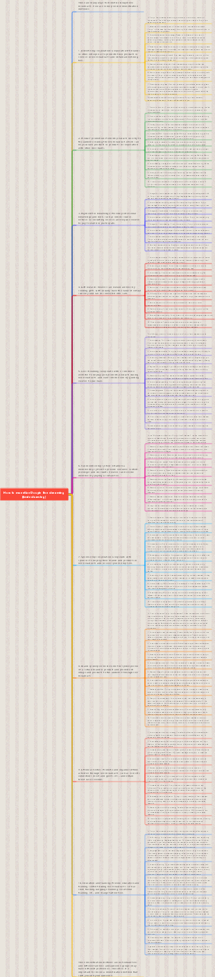 Douyin live broadcast monetization method (brainstorming) mind map
