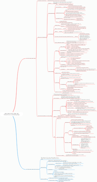 Pharmacology - anticholinesterase drugs and cholinesterase reactivating drugs