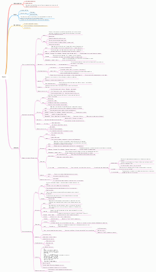 Medical parasites—trematodes