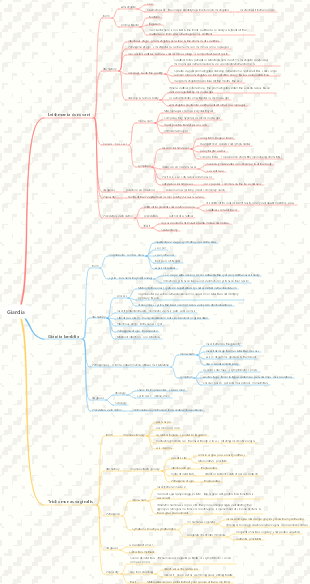 Medical Parasites - Giardia