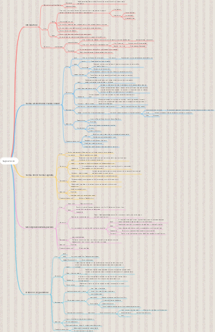 Medical parasites - tapeworms